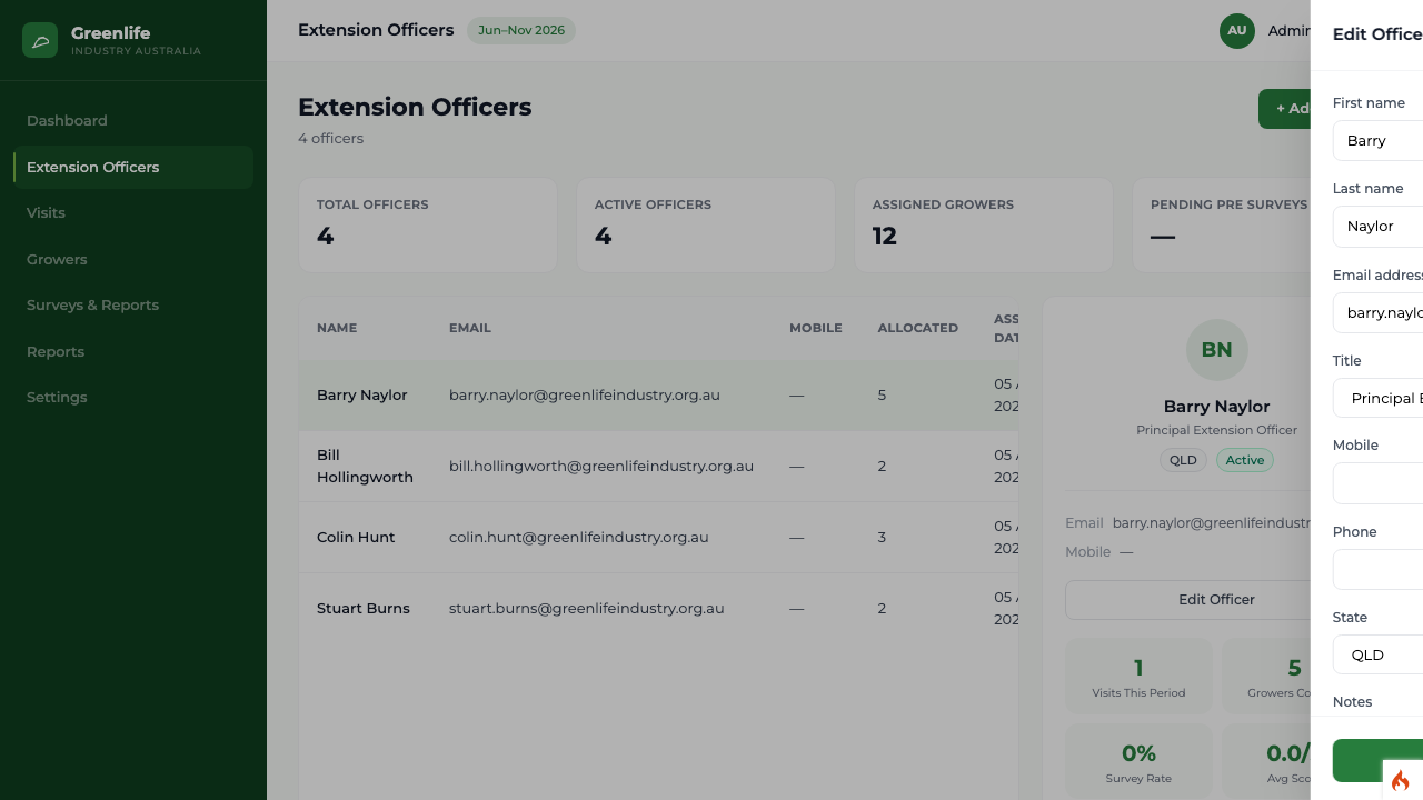 Edit officer details form