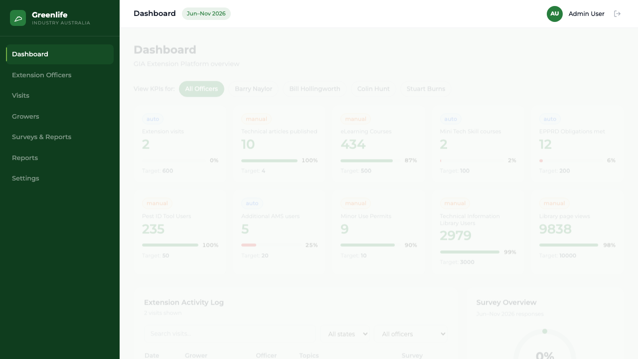Admin portal with sidebar navigation