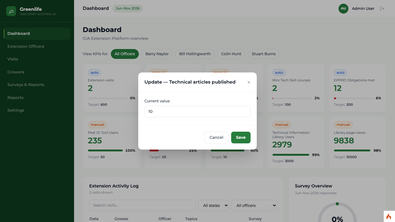 Manual metric edit modal