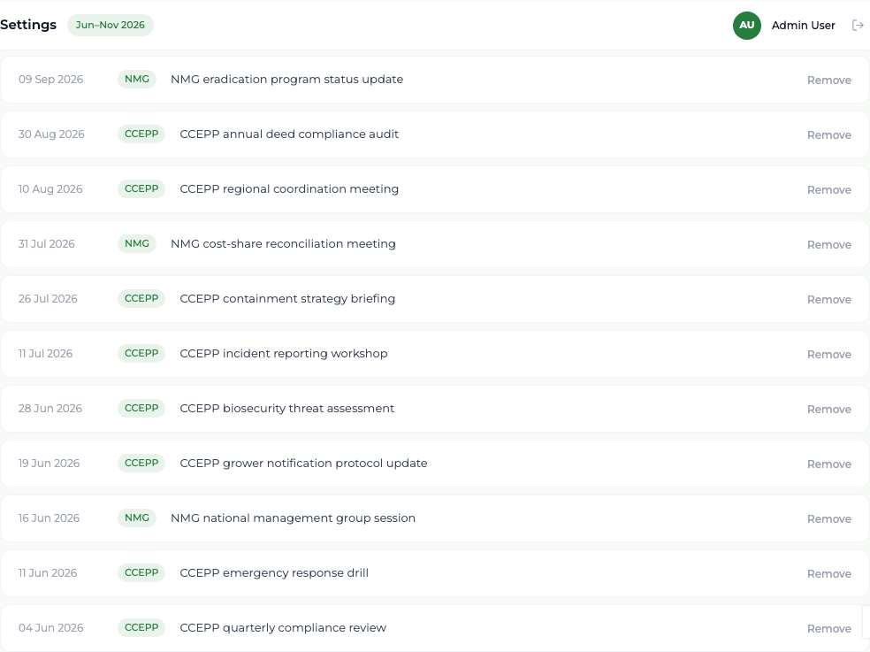 EPPRD Register