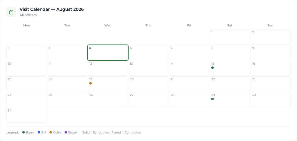 Month-at-a-glance visit calendar widget