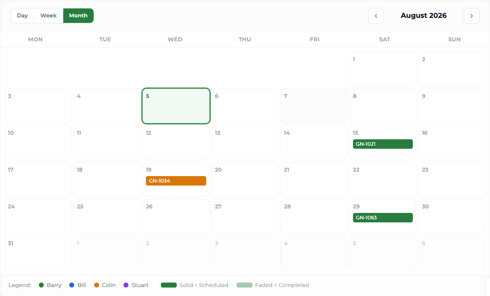 Visits calendar month view