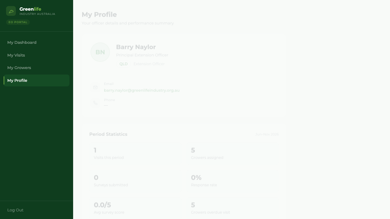 Officer My Profile password form