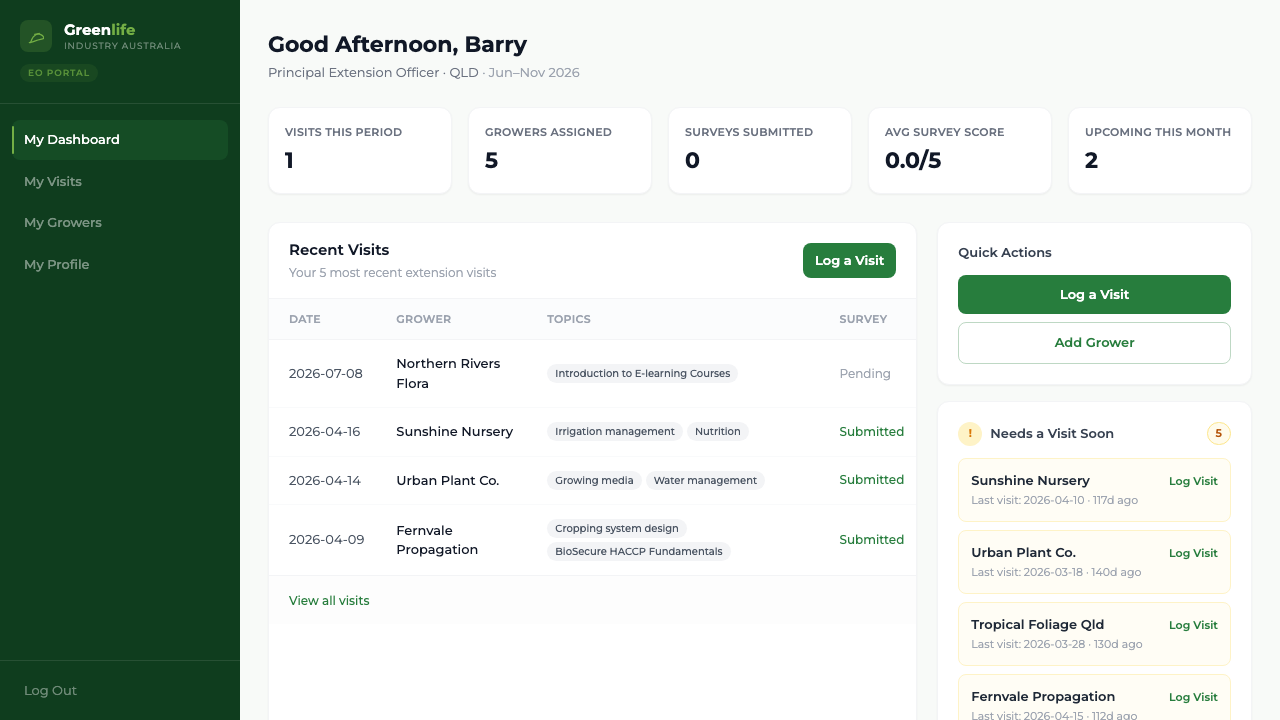 Officer portal navigation
